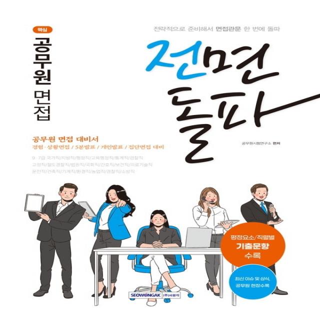 2022 전면돌파 공무원 면접, 서원각