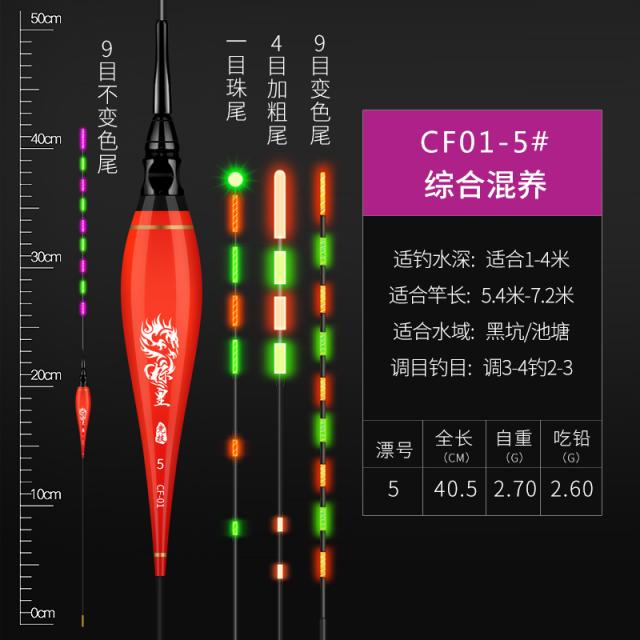 콤마 하이 예민 중력 감응 물어뜯다 갈고리 변색 전자찌 밤낮으로 투웨이 부표 붕어찌 굵게 눈에 띄다 1 눈망울 굵게 밤낮으로 투웨이 타입 Cf군자정 1 5#