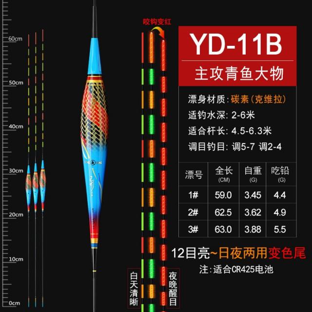 전자 야광 물어뜯다 갈고리 변색 밤낮으로 투웨이 탄소 꼬리 파워 라이트 굵게 부표 낚시찌 4705969984, 3번, 탄소 전자찌 YD-11B 변색 12