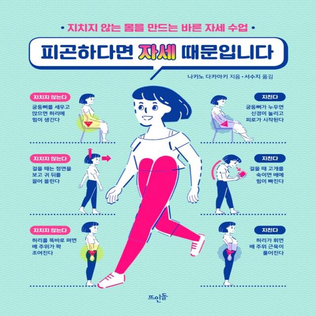 피곤하다면 자세 때문입니다:지치지 않는 몸을 만드는 바른 자세 수업, 뜨인돌출판사