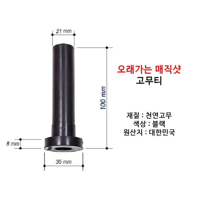 프렌즈 스크린 고무티 98mm 고무티20개 끝부문 두꺼운 접시타입, 얇고 부드러운타입 선택