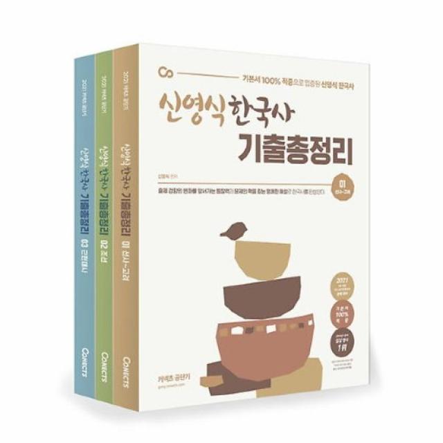 커넥츠북 2021 신영식 한국사 기출총정리 (전3권), (분철무료)투명표지+철제와이어링(분철취소불가)