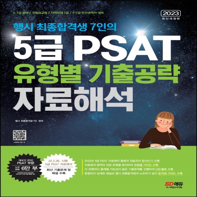 2023 행시 최종합격생 7인의 5급 PSAT 유형별 기출공략: 자료해석:5·7급 공채 / 국립외교원 / 지역인재 7급 / 민간경력자 5·7급 대비, 시대고시기획