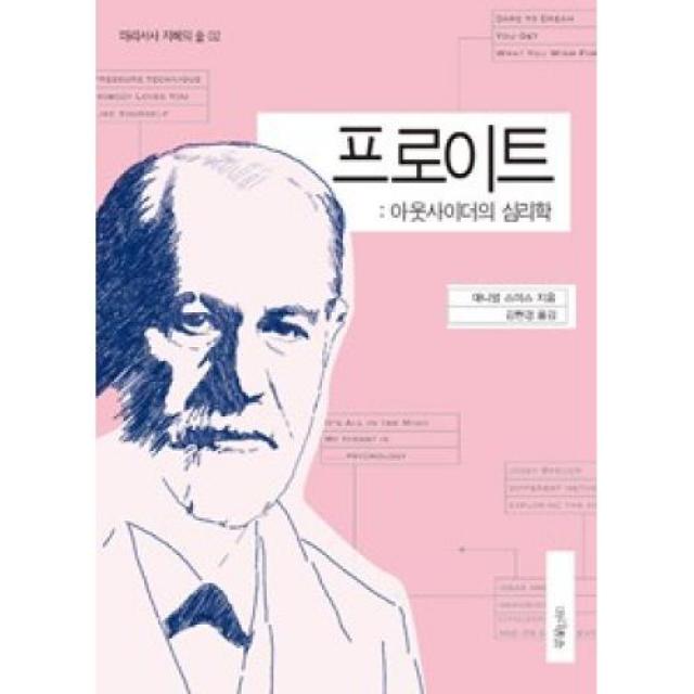 프로이트-아웃사이더의 심리학(마리서사 지혜의 숲 2), 마리서사．