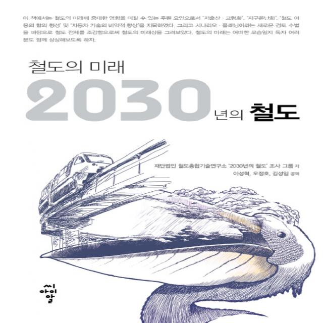 철도의 미래 2030년의 철도, 씨아이알