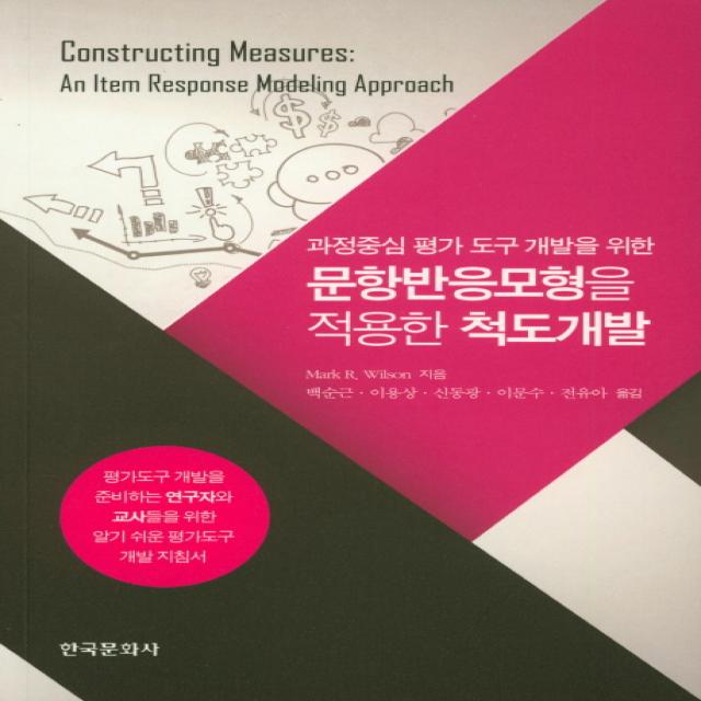 과정중심 평가 도구 개발을 위한 문항반응모형을 적용한 척도개발:평가도구 개발을 준비하는 연구자와 교사들을 위한 한국문화사