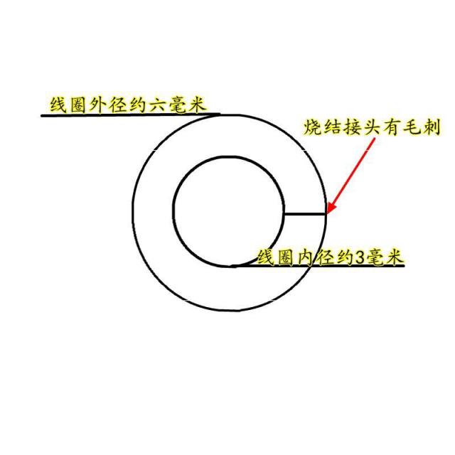 레이빈컴퍼니 액세서리DIY 부품 코일 주위를 6MM 작은 범위다 레드 끈 팔찌 파인 영락권 위빙 라탄 버튼 단추 결