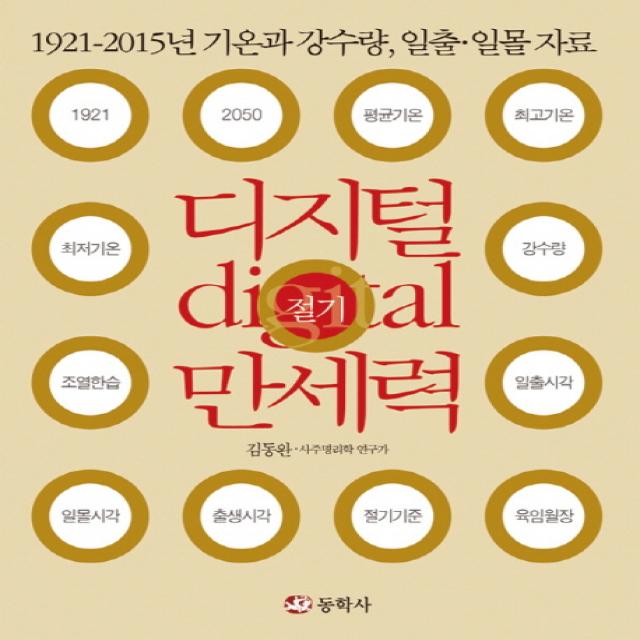 디지털 절기 만세력:1921-2015년 기온과 강수량, 일출 일몰 자료, 동학사