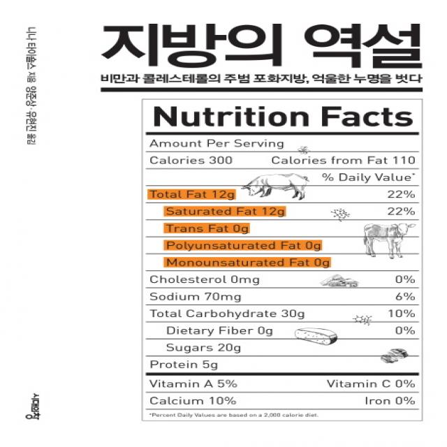 지방의 역설:비만과 콜레스테롤의 주범 포화지방 억울한 누명을 벗다, 시대의창
