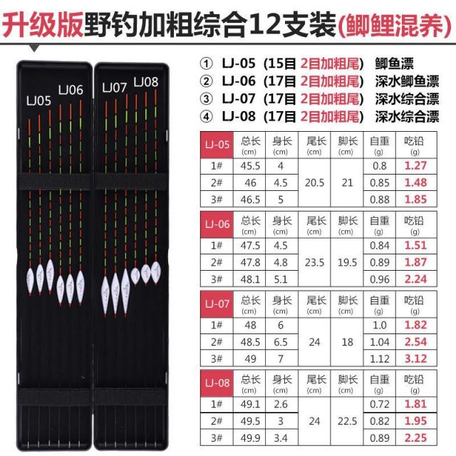 막대 찌통 찌맞춤통 찌케이스 골드 래시가드 세트 나노 부표 12수 플로팅 우드 세트 래시가드 세트, 17 野钓加粗종합하다12지지（붕어혼양）