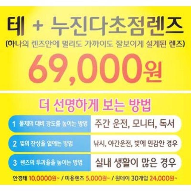 돋보기노안안경 다초점안경( 멀리 가까이 모두 볼 수 있는 안경 : 40대이상 주로 실생활용 업무용안경) 남자 여자 모니터용안경 독서용 안경 업무용안경 예약시스템입니다., 운전 5시간, 서서 2시간 이내, 2시간이내