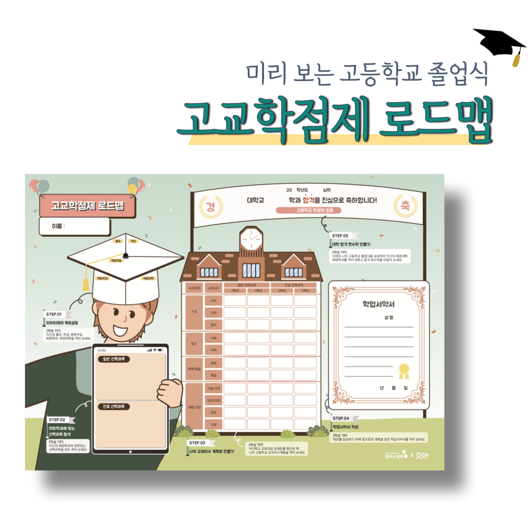 [캠퍼스멘토] 미리보는 고등학교 졸업식, 고교학점제로드맵 활동지(20장)