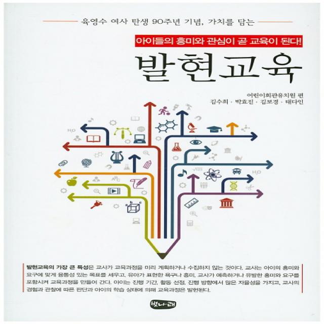 발현교육:아이들의 흥미와 관심이 곧 교육이 된다, 벗나래