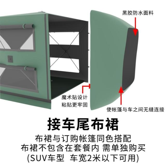 차박도킹텐트 차박텐트 리빙쉘 카텐트 트렁크 큐브 suv 싼타페 카니발 쏘렌토 투싼 타프쉘, 텐트 리시버 스커트