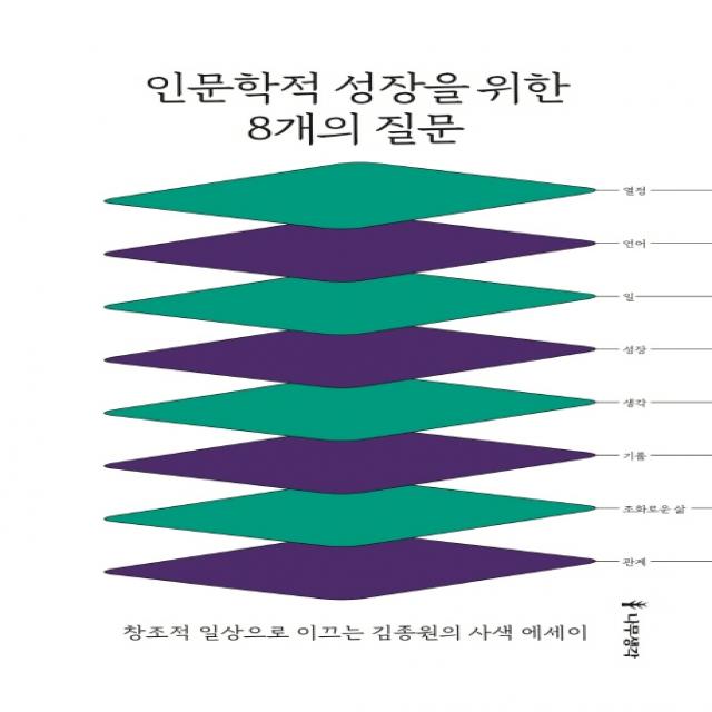 인문학적 성장을 위한 8개의 질문:창조적 일상으로 이끄는 김종원의 사색 에세이, 나무생각