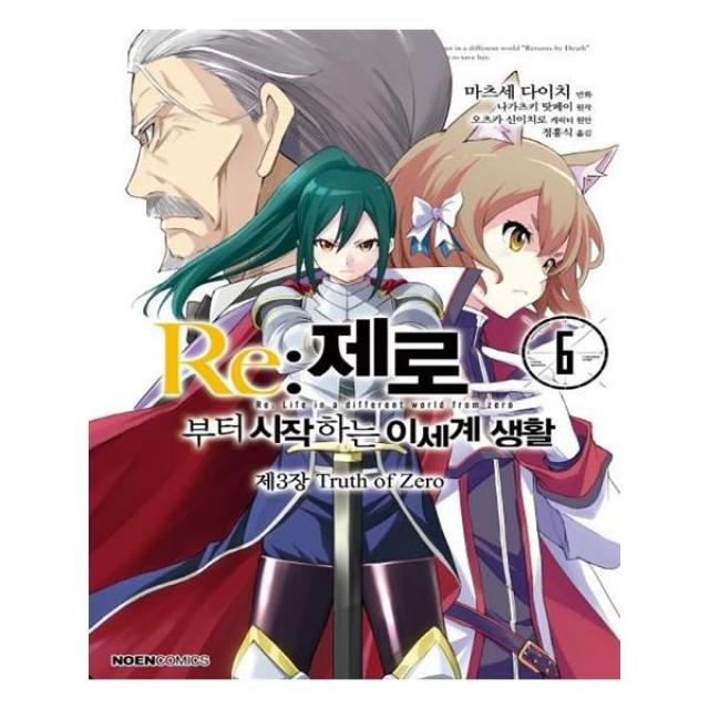 유니오니아시아 Re 제로부터 시작하는 이세계 생활 제3장 6, 단일상품 | 단일상품@1