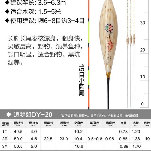 갈대찌 알루 부표 핸드메이드 표류함 붕어찌 잉어 낚시 하이 예민 눈에 띄다 외가닥 1999 기 삼수품을 4140165382