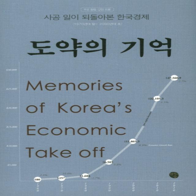 도약의 기억:사공 일이 되돌아본 한국경제 현자의숲
