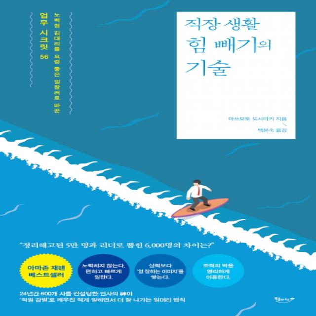 직장 생활 힘 빼기의 기술:노력형 김대리를 요령 좋은 일잘러로 바꾼 업무 시크릿 56, 북클라우드