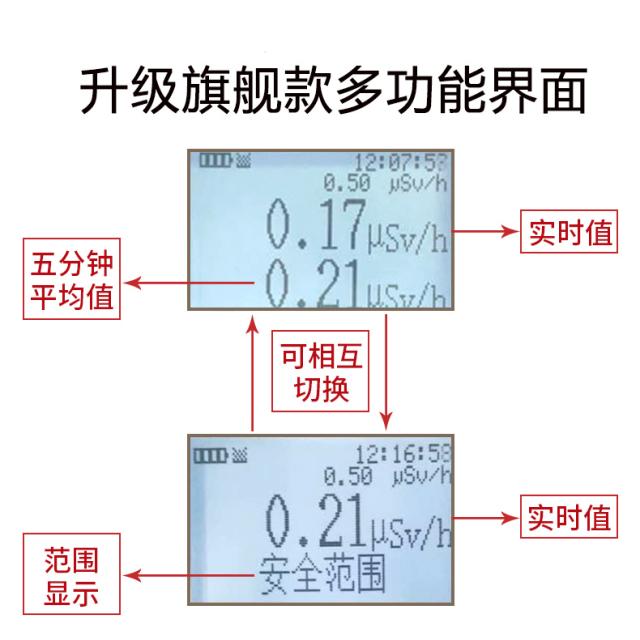 측정기 포름알데히드 검사 인덕션 방사선 대리석 방사 경보장치 T05 고정밀도 플래그 충전식 증서 복사본