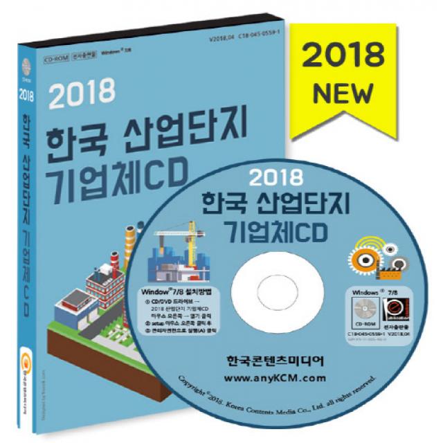 한국 산업단지 기업체(2018), 한국콘텐츠미디어