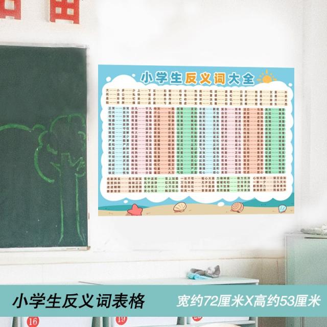 워니리 공부 격려 학급 공약 접착 초등학교 교실 문화의 담장 면 장식 배치 학원 일러스트스티커, 초등 반의어 시계 칸