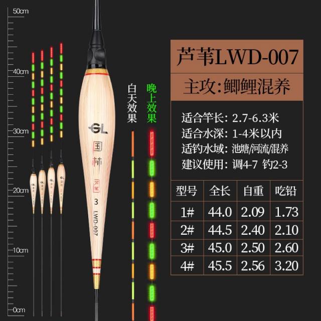 갈대찌 밤낮으로 투웨이 하이 예민 야광 전자찌 낚시 붕어찌 가볍다 입 숏 부서진 눈 부표 3522612565, 4번 한개 구매하면 3 부치다 한개, 국림 LWD-007 붕어 혼양 11