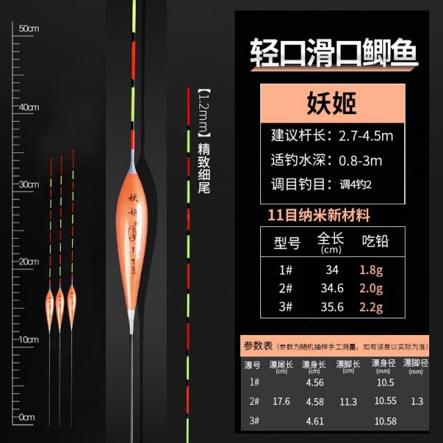 붕어찌 부표 고감도 바람막이 저항 가다 물 눈에 띄다 나노 표류함 굵게 낚시 어구 용품 완전무결 3676878982, (123 번 각 1즈 ), 붕어를 가볍게 발음하다 -요염한 여성