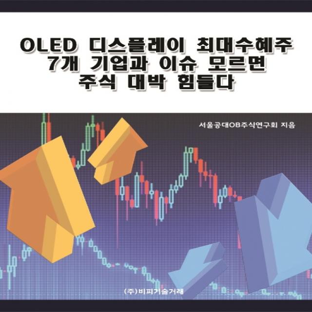 OLED 디스플레이 최대수혜주 7개 기업과 이슈 모르면 주식 대박 힘들다, 비피기술거래