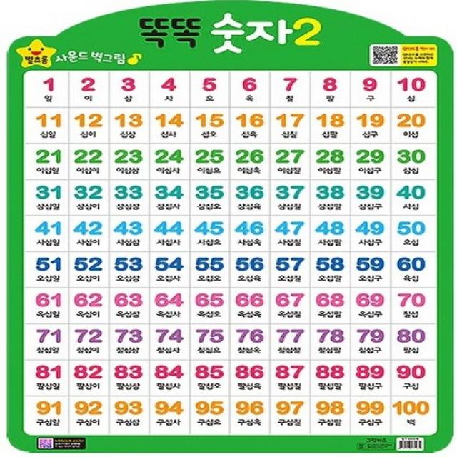 똑똑 숫자. 2 벽보 그린키즈