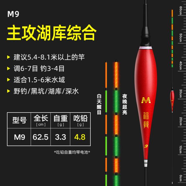 복익 야광 찌 60CM 커버롤 밤낮으로 투웨이 전자 표블랙 구덩이 하이 예민 붕어로 돌아간다 눈에 띄다 불량배 낚시찌, 단번한개 있음 한알 배터리, 밤낮으로 투웨이 M9 주공격 호숫고