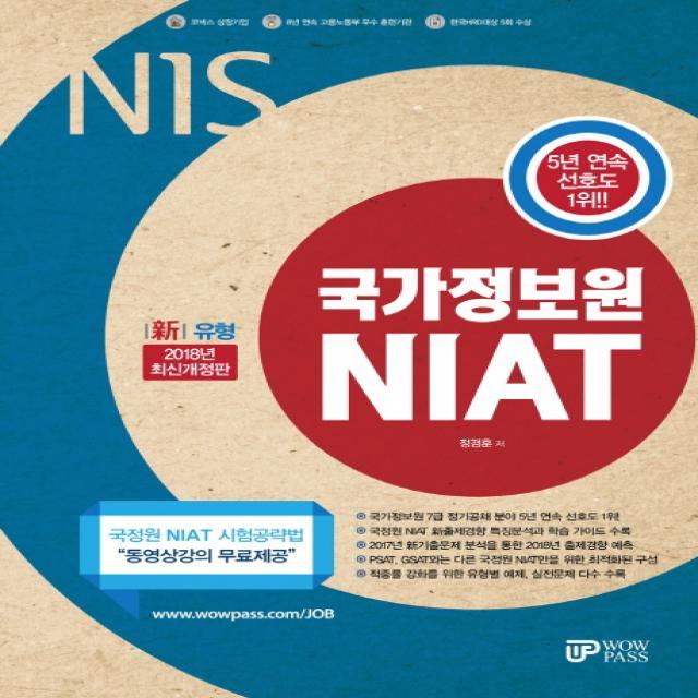 Nis 국가정보원 Niat 2018 :2018년도 국정원 정기공채 공고 및 2017년 Niat 기출경향 완벽반영 와우패스