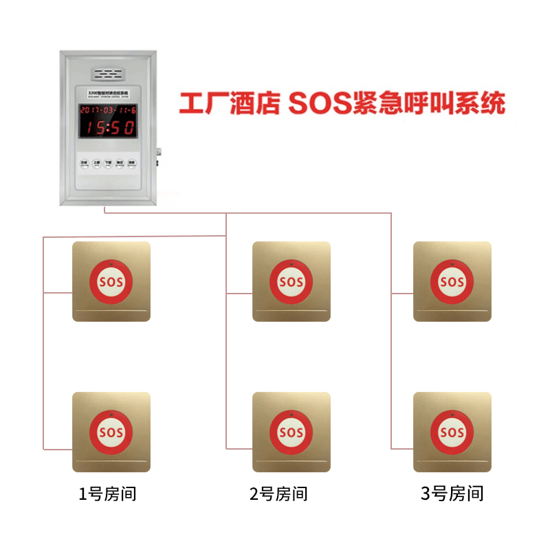 호출벨 호텔 객실 병원 양로원 경로당 SOS긴급 호출 시스템 유선 경보장치 화장실 공용화장실 공장 도움요청 버튼 노인 가정용 긴급 호출기 벨, T16-1개 경보 본체+6개 골드색 방수 버튼