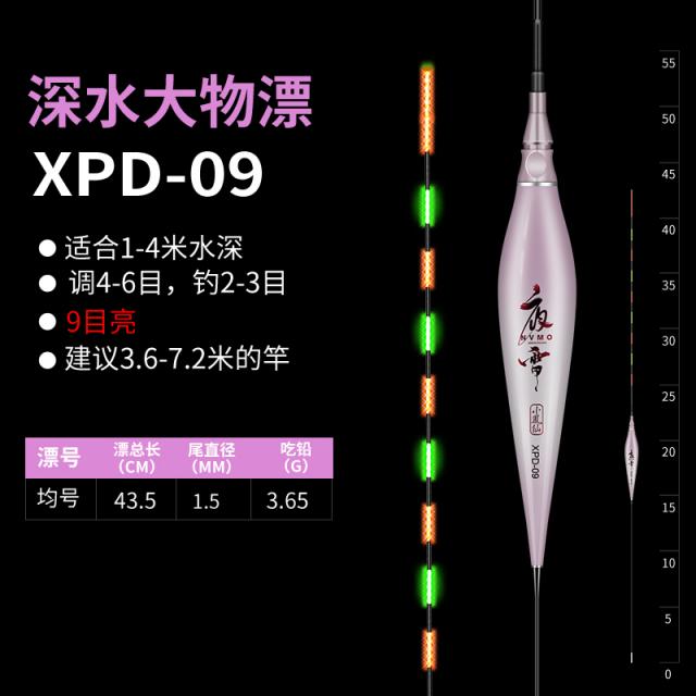 소봉선 나노 높이 떠돌다 예민 전자 드리프트 하이라이트 신야광 찌 밤낚시 붕어 낚시찌 물기준이 없다 백록 덩크슛, 개별지불가격 두꺼운 PVC관 룩425, 야뢰 XPD09호숫고 혼양 대물 9눈