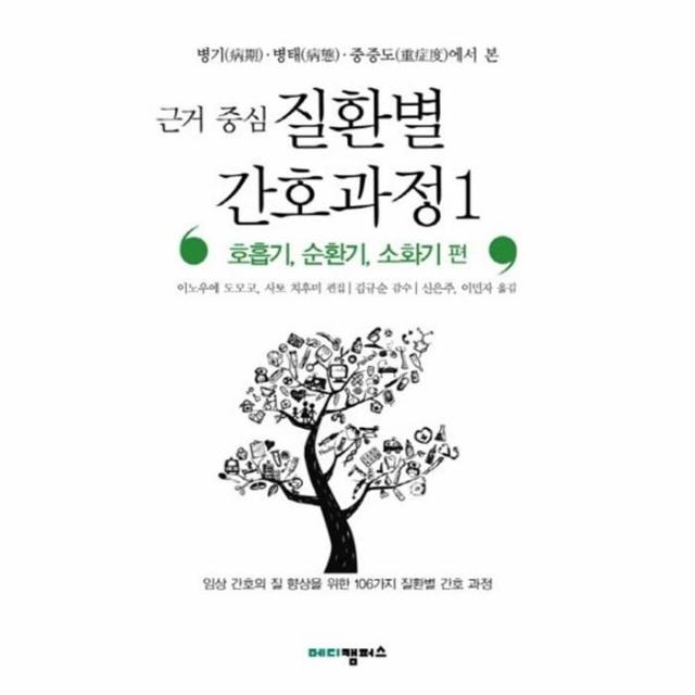 웅진북센 근거중심 질환별 간호 과정 1 호흡기 순환기 소화기편 병기병태중증도에서본