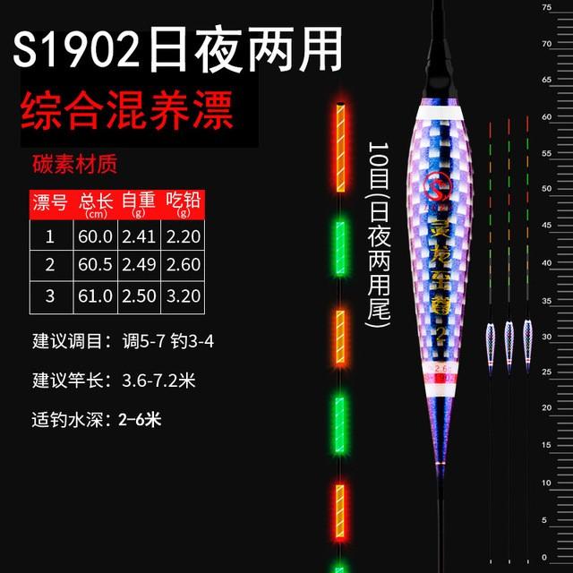 붕어찌 잉어 전자찌 고감도 파워 라이트 밤낮으로 투웨이 야광 물어뜯다 갈고리 변색 부표 4696750179, 3번, 신 S-1902 밤낮으로 투웨이 (불