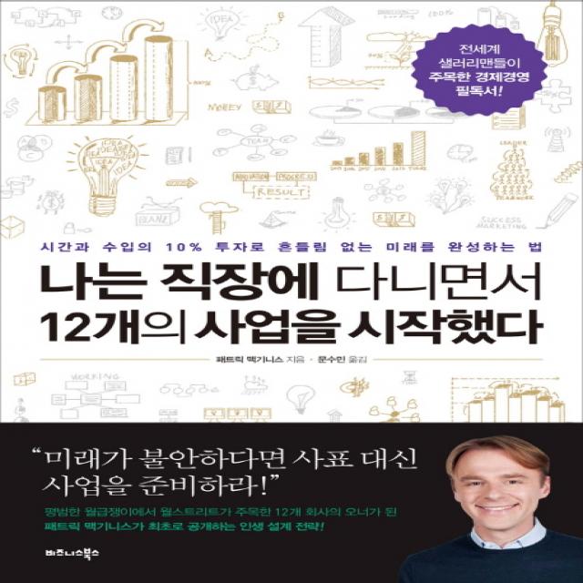 나는 직장에 다니면서 12개의 사업을 시작했다, 비즈니스북스