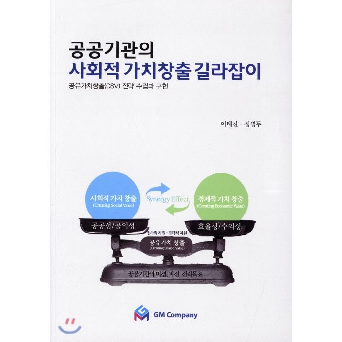 공공기관의 사회적 가치창출 길라잡이, 지엠컴퍼니
