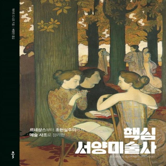 핵심 서양미술사 클