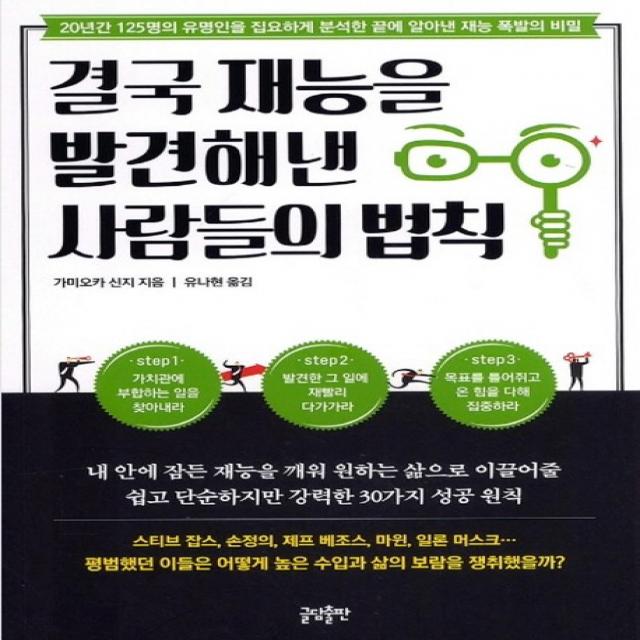 결국 재능을 발견해낸 사람들의 법칙:20년간 125명의 유명인을 집요하게 분석한 끝에 알아낸 재능 폭발의 비밀, 글담