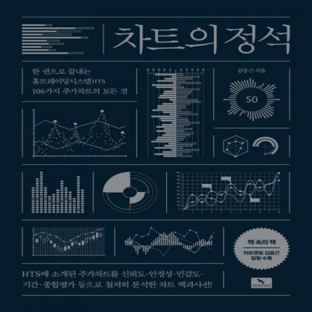 차트의 정석:한 권으로 끝내는 홈트레이딩시스템 Hts 106가지 주가 차트의 모든 것 위너스북