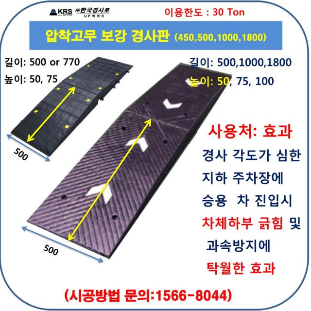 고강도 경사로 압착고무 차량경사로 500*1800*100 차량범버 긁힘방지 점포진입판 상가진입판 휠체어